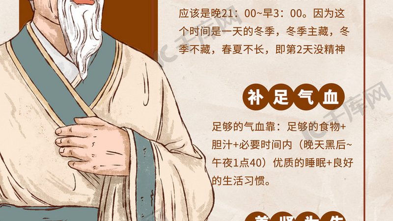 女性调理膏方推荐品牌