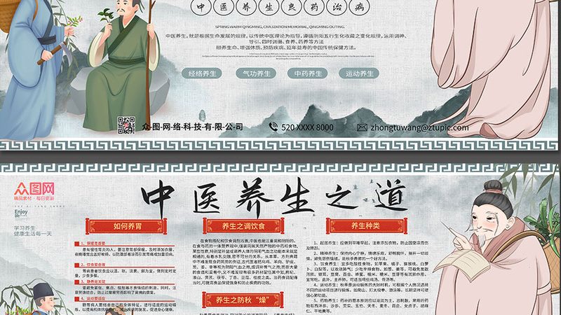 如何合理选择附近的中医诊所及坐诊时间