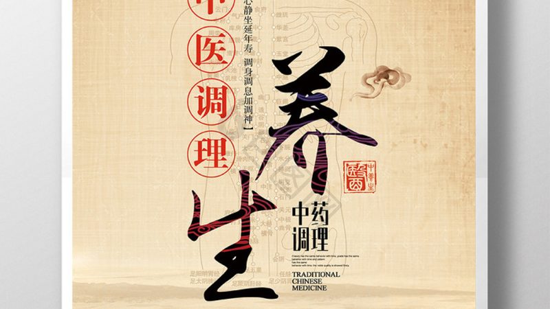 成都足疗按摩：足底穴位图解析与按摩技巧