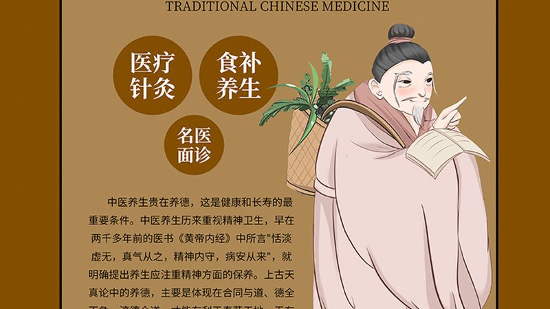 艾灸穴位图：成都市民养生保健的实用指南
